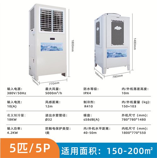 東莞工業(yè)省電空調(diào)源頭…/ 東莞工業(yè)省電空調(diào)源頭…